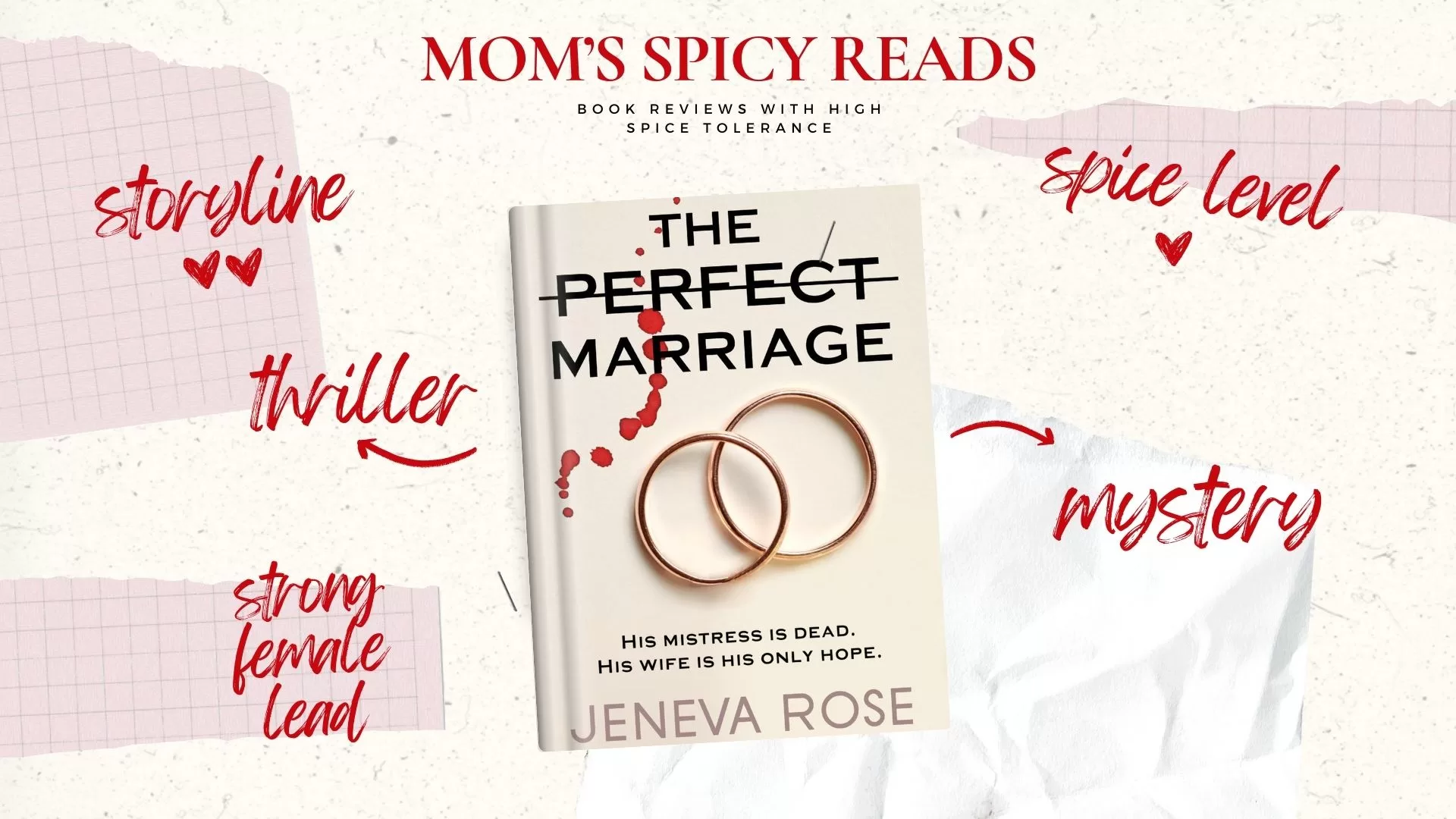 Mom's Spicy Reads Thumbnail featuring The Perfect Marriage by Jeneva Rose